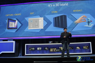 CES 2014 英特爾力推身臨其境化互動設(shè)備，引領(lǐng)計(jì)算新浪潮