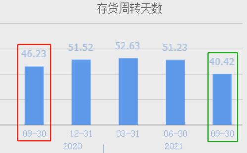 國產(chǎn)光刻膠的破局者 國內(nèi)唯一KrF生產(chǎn)商，股價(jià)回撤背后的機(jī)遇與挑戰(zhàn)