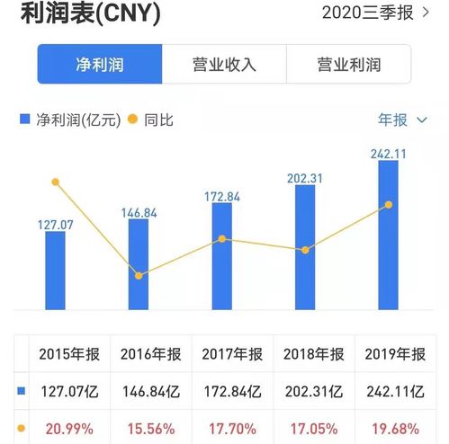從國內(nèi)貿(mào)易代理到智能家居引領(lǐng)者 深度解析美的集團(tuán)的戰(zhàn)略轉(zhuǎn)型與未來愿景
